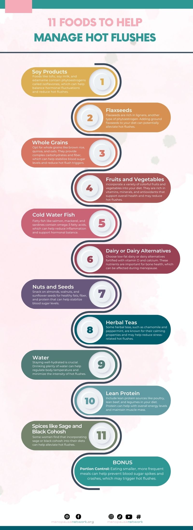 Infographic-11-Foods-to-Help-Manage-Hot-Flushes