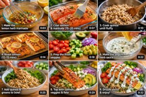 Mediterranean salmon bowl with roasted salmon, quinoa, avocado, cherry tomatoes, cucumber, feta cheese, leafy greens, and creamy lemon herb yogurt sauce in a rustic ceramic bowl.